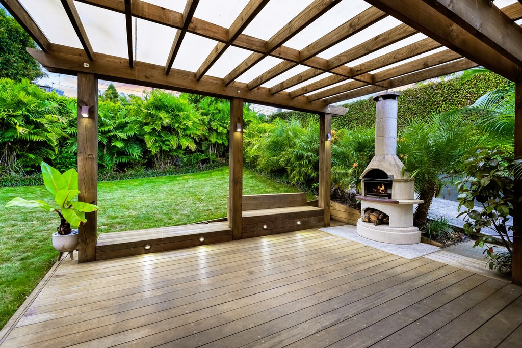 Privacy, Presentation and Perfectly Positioned. 