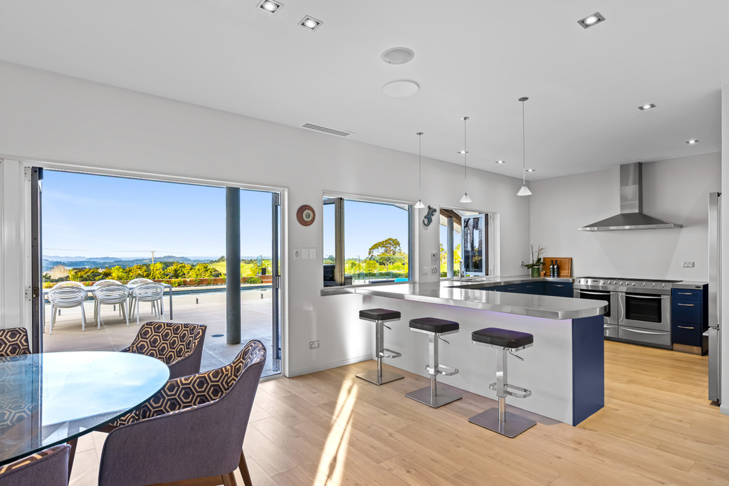 Expansive Views, Space & Serenity