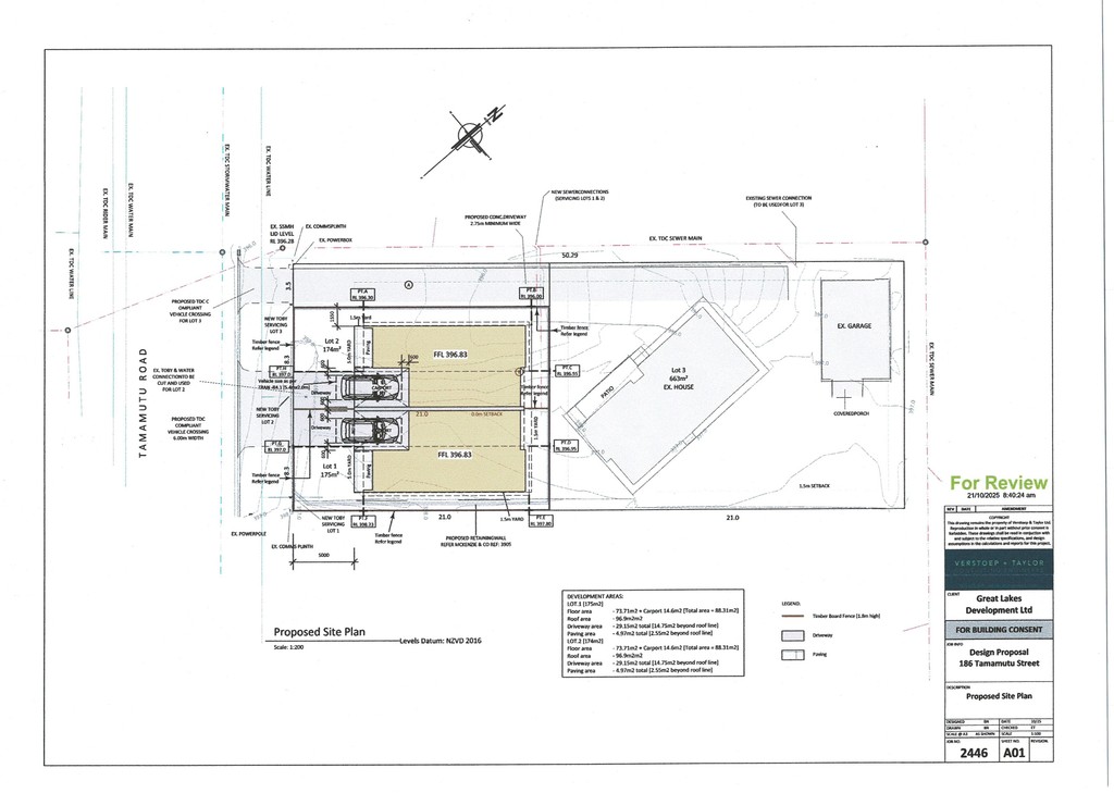 A Rare, Consent-Ready Development Opportunity